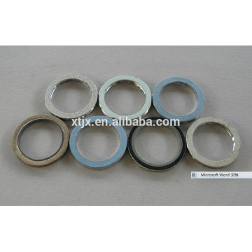 Klingerite gasket /pipe flange gasket China